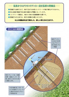 ＥＳ工法カタログ03